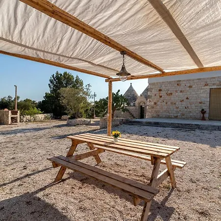 Trullo Carsico By Itriahomes *